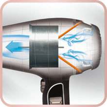 Load image into Gallery viewer, Rowenta Pro Power Hair Dryer 2200 W Ionic Black and Blush