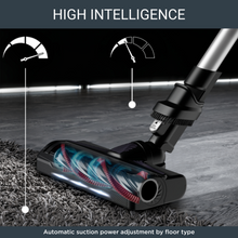Load image into Gallery viewer, Rowenta Cordless Stick Cleaner X- Force Vacuum Cleaner 9.60 Allergy Model