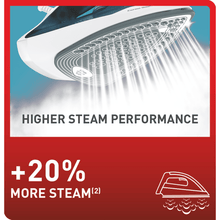 Load image into Gallery viewer, Tefal Express Steam Iron - Room+