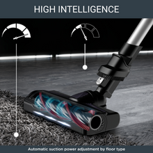 Load image into Gallery viewer, Rowenta Cordless Stick Cleaner X- Force Vacuum Cleaner 9.60 Allergy Model
