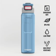 Load image into Gallery viewer, Kambukka Elton Water Bottle with 3 in 1 Snapclean® Lid Blue - 1000 ml - Room+
