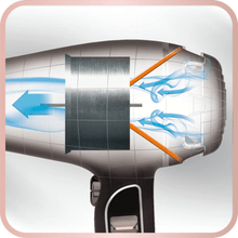 Load image into Gallery viewer, Rowenta Pro Power Hair Dryer 2200 W Ionic Black and Blush - Room+
