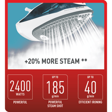Load image into Gallery viewer, Tefal Express Steam Iron - Room+
